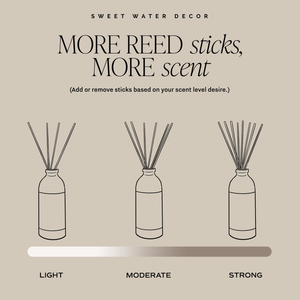 Farmhouse Clear Reed Diffuser | Sweet Water Decor