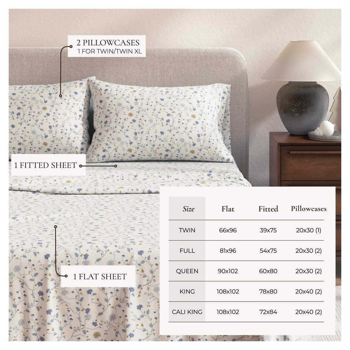 Turkish Cotton Flannel Sheet Set - Winter Floral Collection
